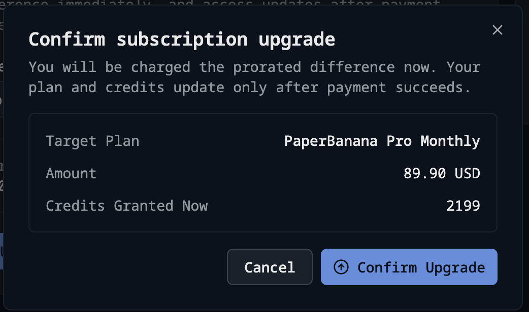 The confirmation dialog asks you to confirm the prorated upgrade charge.