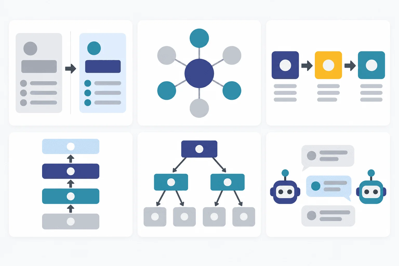 Six wireframe cards showing the recurring Figure 1 layouts: before/after split, hub-and-spoke framework, left-to-right pipeline, stacked architecture, branching taxonomy and worked example