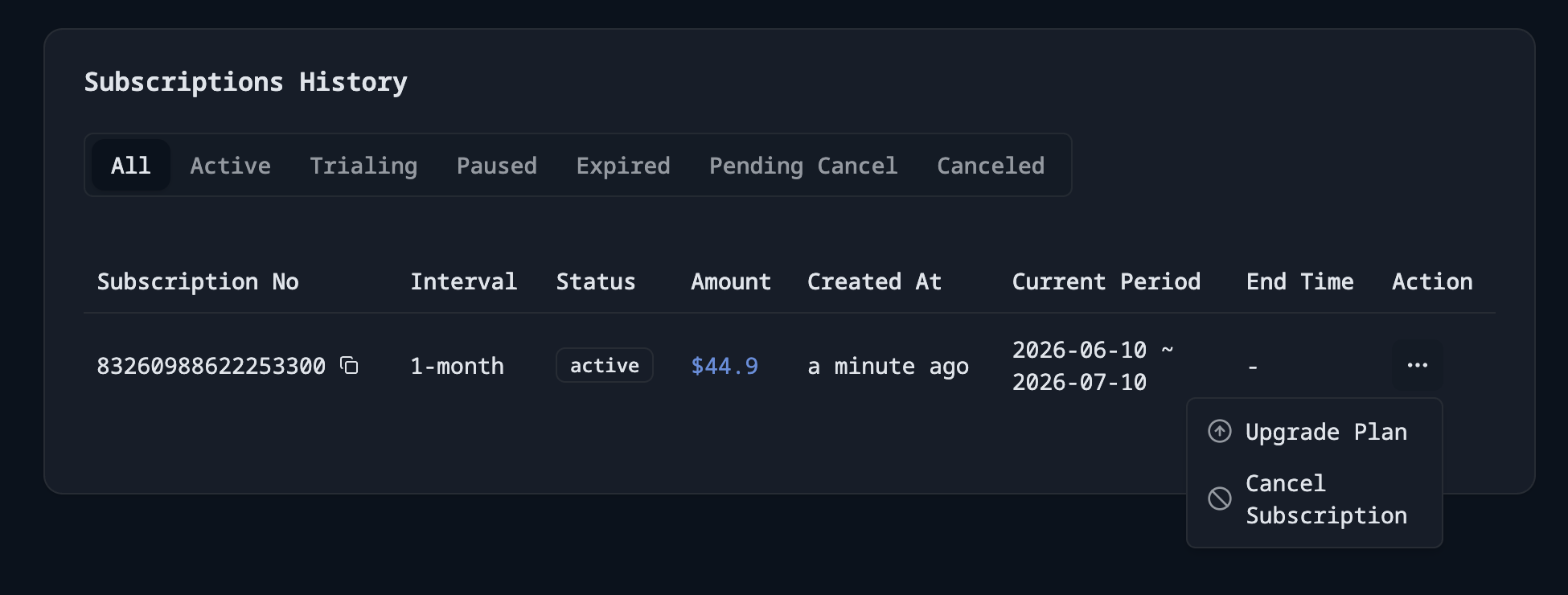 The Subscriptions History table shows an Upgrade Plan action for an active subscription.