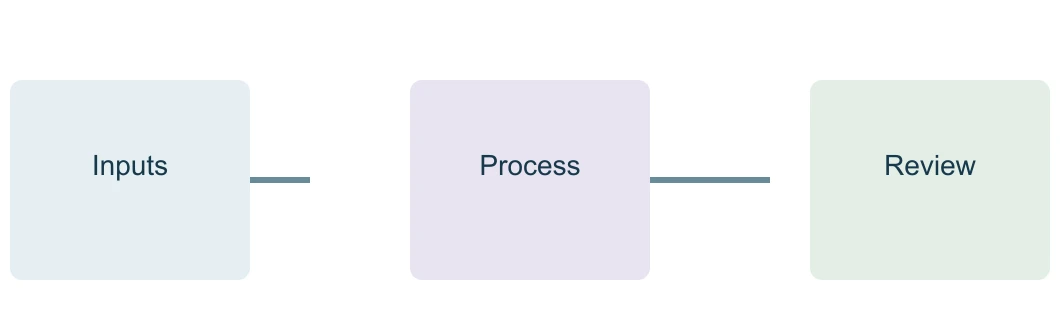 crop unused margins